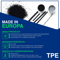 Gummimatten & Kofferraumwanne für DACIA BIGSTER 2025 Hybrid 155 unterer Ladebode