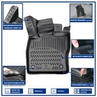 ELMASLINE 3D Gummimatten & Kofferraumwanne SET für SEAT IBIZA 5 (V) ab 2017 (Variabler Ladeboden oben) | Fußmatten Kofferraummatte Zubehör