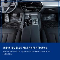 ELMASLINE 3D Gummimatten für Peugeot Partner 2018-2026 [3. Gen] | 2-teilig vorne | Extra hoher Rand | Zubehör Fußmatten