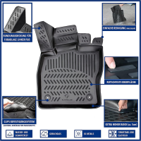 Gummimatten Set für FIAT DOBLO II ab 2010 | Kastenwagen | 4-teilig