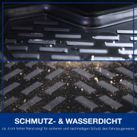 ELMASLINE 3D Gummimatten für Mercedes CLA 2025-2026 [174/178] | Extra hoher Rand | Zubehör Fußmatten
