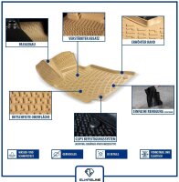 Design 3D Gummimatten Set für MERCEDES E-KLASSE W124 1985-1995 Beige