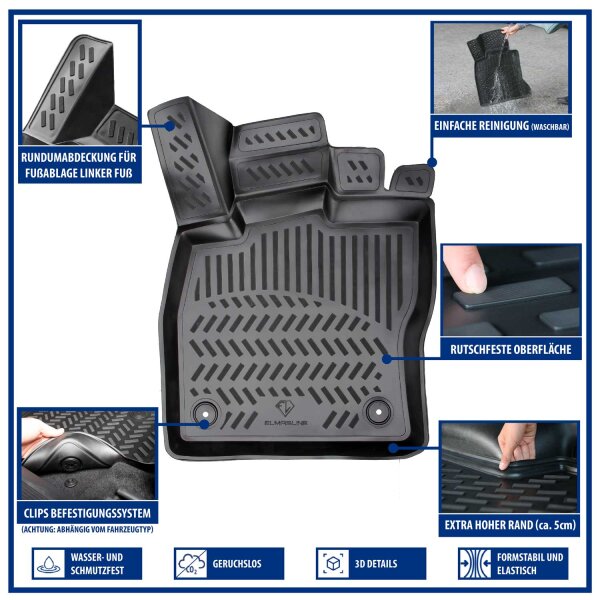 Rizline Perfecte pasvorm 3D-vloermatten auto compatibel met Volkswagen Passat B5 1996-2005 auto-accessoires 1e en 2e rij rubberen matten auto's TPE