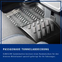 ELMASLINE Gummimatten Set für CUPRA FORMENTOR ab 2020 - Color Clips - Kupfer